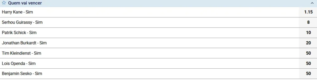 Bundesliga Top Scorer Betting Bundesliga Top Scorer Betting