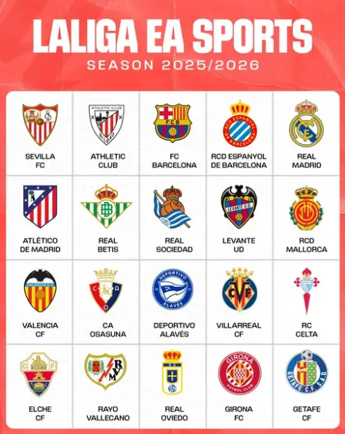 La Liga 2025-2026