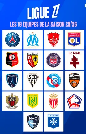 Ligue 1 2025-2026